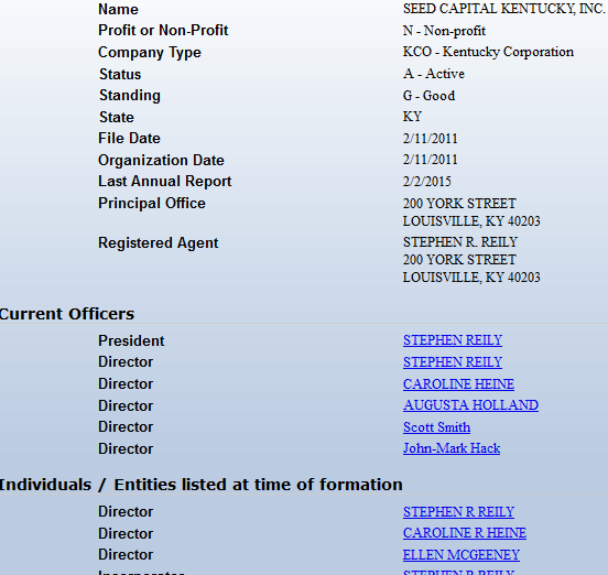Breakdown of Seed Capital KY and its boardmembers